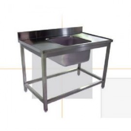 Sinks